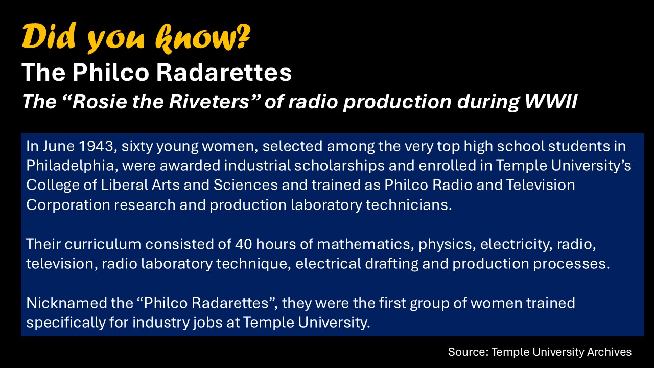 Philco Radarettes