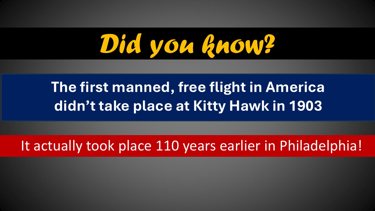 First Manned Balloon Flight in America